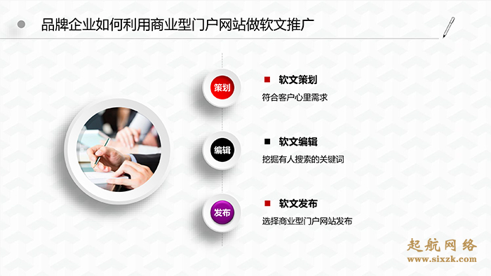 網(wǎng)站推廣